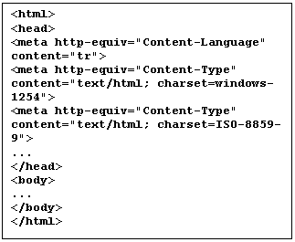 Metin Kutusu: <html>
<head>
<meta http-equiv="Content-Language" content="tr">
<meta http-equiv="Content-Type" content="text/html; charset=windows-1254">
<meta http-equiv="Content-Type" content="text/html; charset=ISO-8859-9">
...
</head>
<body>
...
</body>
</html>

